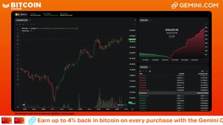 LIVE: BITCOIN BULL MARKET WATCH PARTY FEAT. GEMINI
