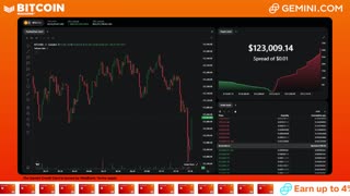 LIVE: BITCOIN BULL MARKET WATCH PARTY FEAT. GEMINI