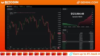 LIVE: BITCOIN BULL MARKET WATCH PARTY FEAT. GEMINI
