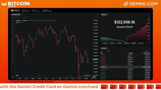 LIVE: BITCOIN BULL MARKET WATCH PARTY FEAT. GEMINI