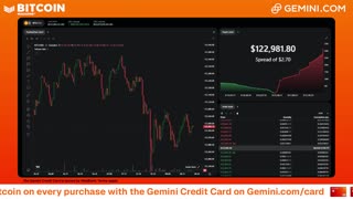 LIVE: BITCOIN BULL MARKET WATCH PARTY FEAT. GEMINI