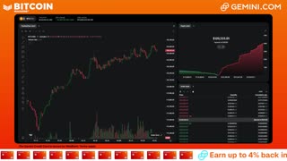 LIVE: BITCOIN BULL MARKET WATCH PARTY FEAT. GEMINI