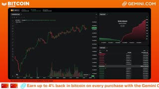 LIVE: BITCOIN BULL MARKET WATCH PARTY FEAT. GEMINI
