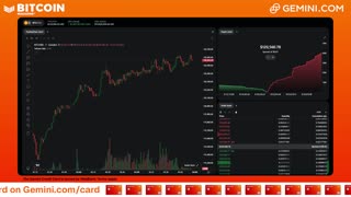 LIVE: BITCOIN BULL MARKET WATCH PARTY FEAT. GEMINI