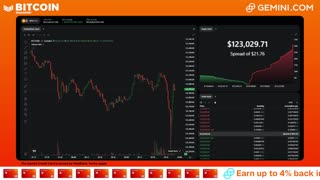 LIVE: BITCOIN BULL MARKET WATCH PARTY FEAT. GEMINI