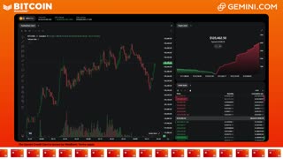 LIVE: BITCOIN BULL MARKET WATCH PARTY FEAT. GEMINI