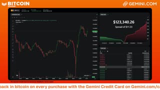 LIVE: BITCOIN BULL MARKET WATCH PARTY FEAT. GEMINI