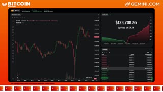 LIVE: BITCOIN BULL MARKET WATCH PARTY FEAT. GEMINI