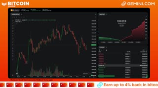 LIVE: BITCOIN BULL MARKET WATCH PARTY FEAT. GEMINI