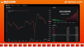 LIVE: BITCOIN BULL MARKET WATCH PARTY FEAT. GEMINI