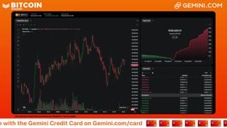 LIVE: BITCOIN BULL MARKET WATCH PARTY FEAT. GEMINI