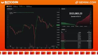LIVE: BITCOIN BULL MARKET WATCH PARTY FEAT. GEMINI