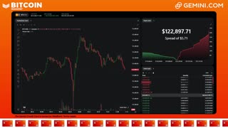LIVE: BITCOIN BULL MARKET WATCH PARTY FEAT. GEMINI