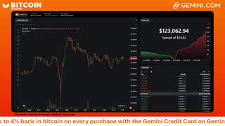 LIVE: BITCOIN BULL MARKET WATCH PARTY FEAT. GEMINI