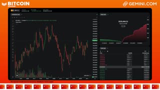 LIVE: BITCOIN BULL MARKET WATCH PARTY FEAT. GEMINI