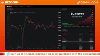 LIVE: BITCOIN BULL MARKET WATCH PARTY FEAT. GEMINI