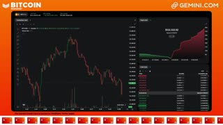 LIVE: BITCOIN BULL MARKET WATCH PARTY FEAT. GEMINI