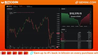 LIVE: BITCOIN BULL MARKET WATCH PARTY FEAT. GEMINI
