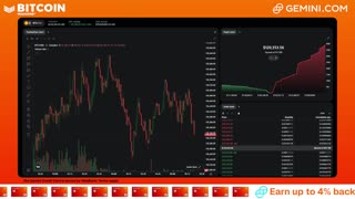 LIVE: BITCOIN BULL MARKET WATCH PARTY FEAT. GEMINI