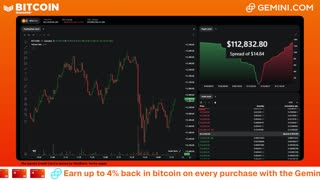LIVE: BITCOIN BULL MARKET WATCH PARTY FEAT. GEMINI