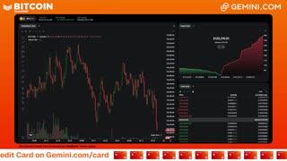 LIVE: BITCOIN BULL MARKET WATCH PARTY FEAT. GEMINI