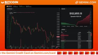 LIVE: BITCOIN BULL MARKET WATCH PARTY FEAT. GEMINI