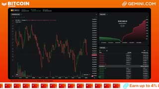 LIVE: BITCOIN BULL MARKET WATCH PARTY FEAT. GEMINI
