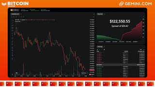 LIVE: BITCOIN BULL MARKET WATCH PARTY FEAT. GEMINI