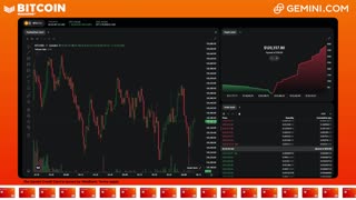 LIVE: BITCOIN BULL MARKET WATCH PARTY FEAT. GEMINI
