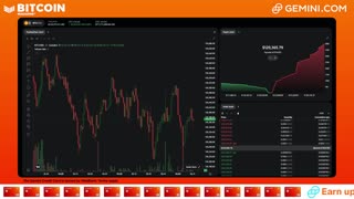 LIVE: BITCOIN BULL MARKET WATCH PARTY FEAT. GEMINI