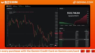 LIVE: BITCOIN BULL MARKET WATCH PARTY FEAT. GEMINI