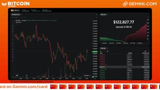 LIVE: BITCOIN BULL MARKET WATCH PARTY FEAT. GEMINI