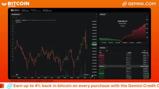 LIVE: BITCOIN BULL MARKET WATCH PARTY FEAT. GEMINI
