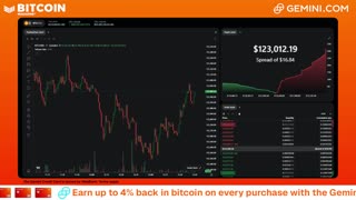 LIVE: BITCOIN BULL MARKET WATCH PARTY FEAT. GEMINI