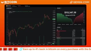 LIVE: BITCOIN BULL MARKET WATCH PARTY FEAT. GEMINI