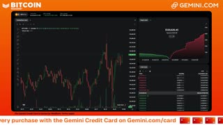 LIVE: BITCOIN BULL MARKET WATCH PARTY FEAT. GEMINI