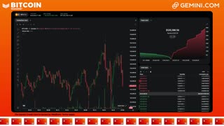 LIVE: BITCOIN BULL MARKET WATCH PARTY FEAT. GEMINI