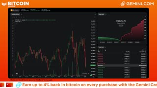 LIVE: BITCOIN BULL MARKET WATCH PARTY FEAT. GEMINI