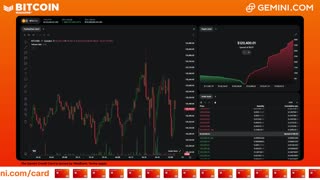 LIVE: BITCOIN BULL MARKET WATCH PARTY FEAT. GEMINI