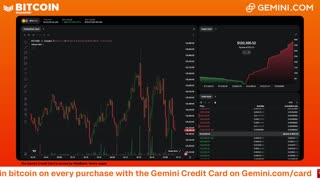 LIVE: BITCOIN BULL MARKET WATCH PARTY FEAT. GEMINI