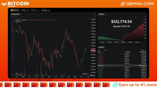 LIVE: BITCOIN BULL MARKET WATCH PARTY FEAT. GEMINI