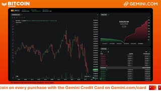 LIVE: BITCOIN BULL MARKET WATCH PARTY FEAT. GEMINI