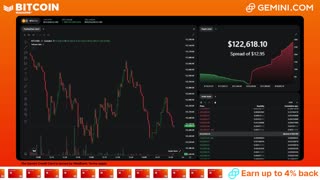 LIVE: BITCOIN BULL MARKET WATCH PARTY FEAT. GEMINI