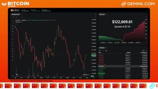 LIVE: BITCOIN BULL MARKET WATCH PARTY FEAT. GEMINI