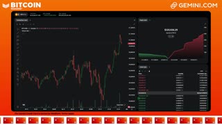 LIVE: BITCOIN BULL MARKET WATCH PARTY FEAT. GEMINI