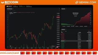 LIVE: BITCOIN BULL MARKET WATCH PARTY FEAT. GEMINI