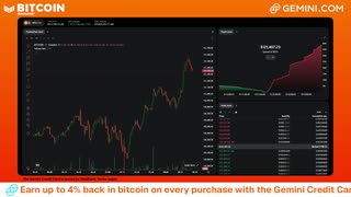 LIVE: BITCOIN BULL MARKET WATCH PARTY FEAT. GEMINI
