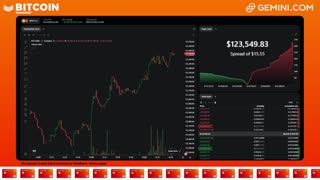 LIVE: BITCOIN BULL MARKET WATCH PARTY FEAT. GEMINI