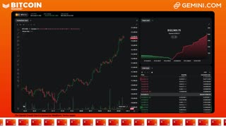 LIVE: BITCOIN BULL MARKET WATCH PARTY FEAT. GEMINI