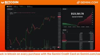 LIVE: BITCOIN BULL MARKET WATCH PARTY FEAT. GEMINI